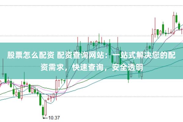 股票怎么配资 配资查询网站：一站式解决您的配资需求，快速查询，安全透明