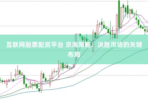 互联网股票配资平台 京海策略：决胜市场的关键布局