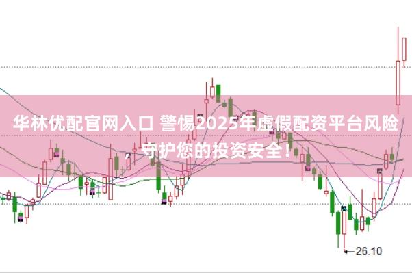 华林优配官网入口 警惕2025年虚假配资平台风险，守护您的投资安全！