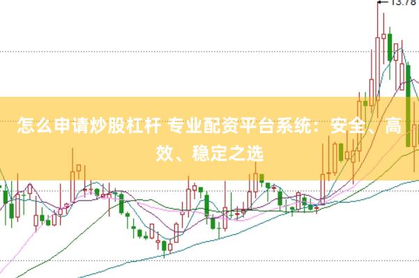 怎么申请炒股杠杆 专业配资平台系统：安全、高效、稳定之选