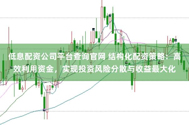 低息配资公司平台查询官网 结构化配资策略：高效利用资金，实现投资风险分散与收益最大化