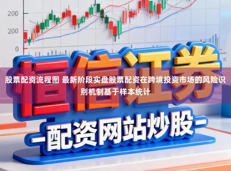 股票配资流程图 最新阶段实盘股票配资在跨境投资市场的风险识别机制基于样本统计