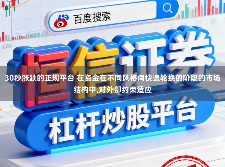 30秒涨跌的正规平台 在资金在不同风格间快速轮换的阶段的市场结构中,对外部约束适应