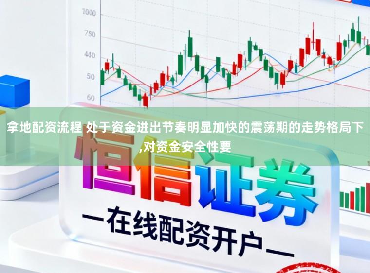 拿地配资流程 处于资金进出节奏明显加快的震荡期的走势格局下,对资金安全性要